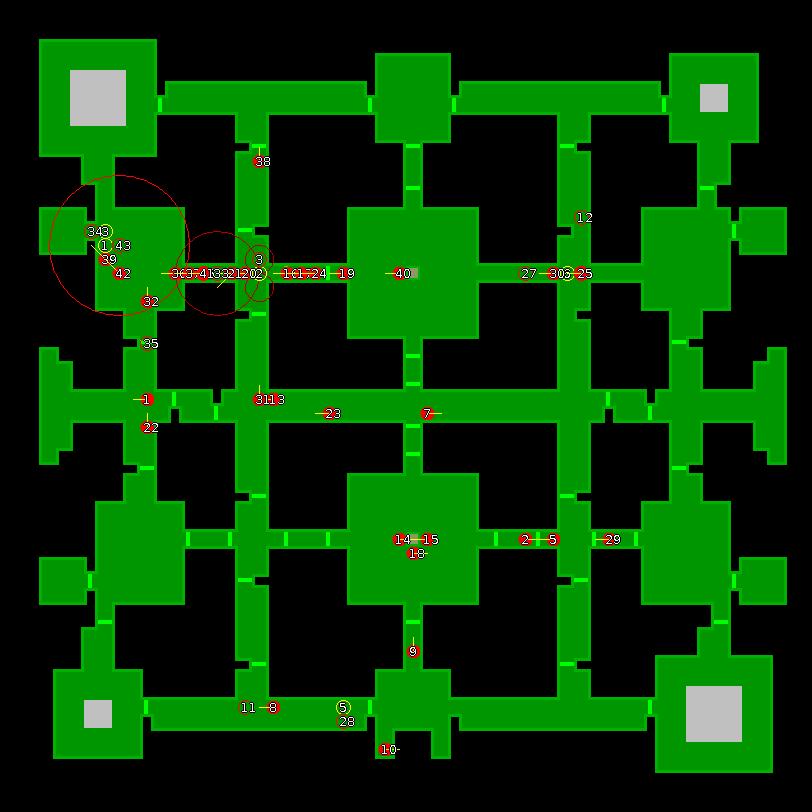 Strategic scanner for current game