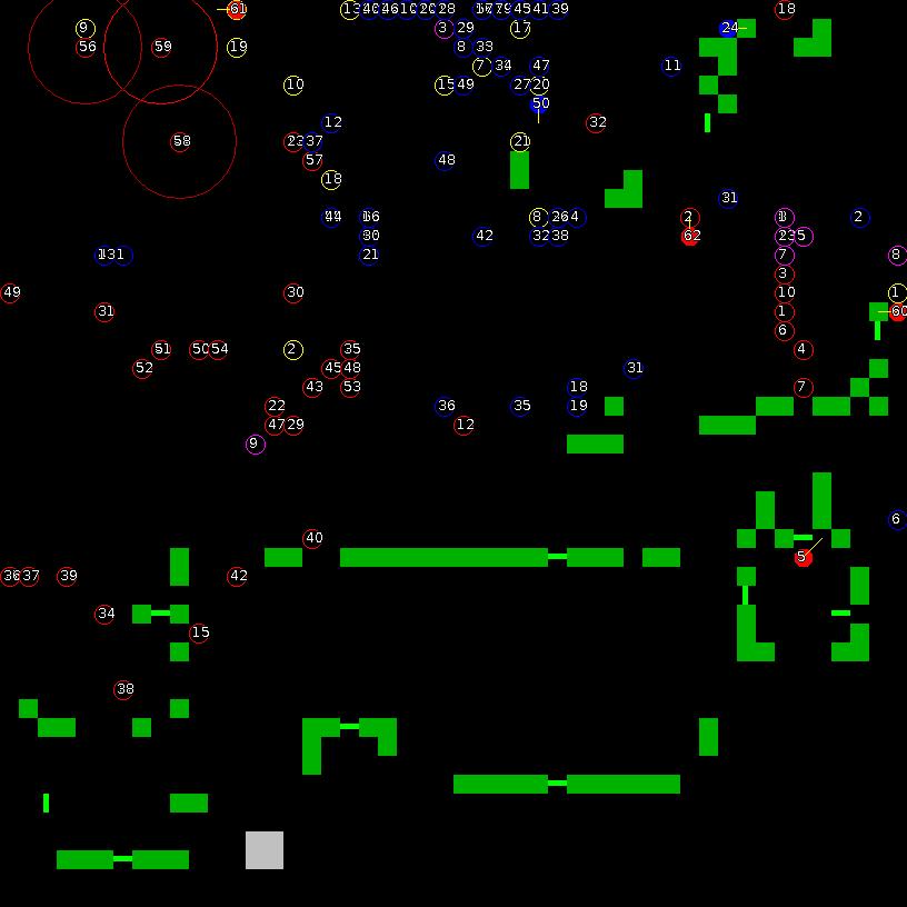 Strategic scanner for current game