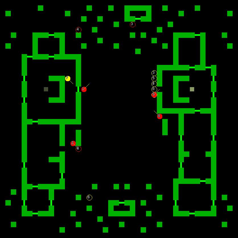 Strategic scanner for current game