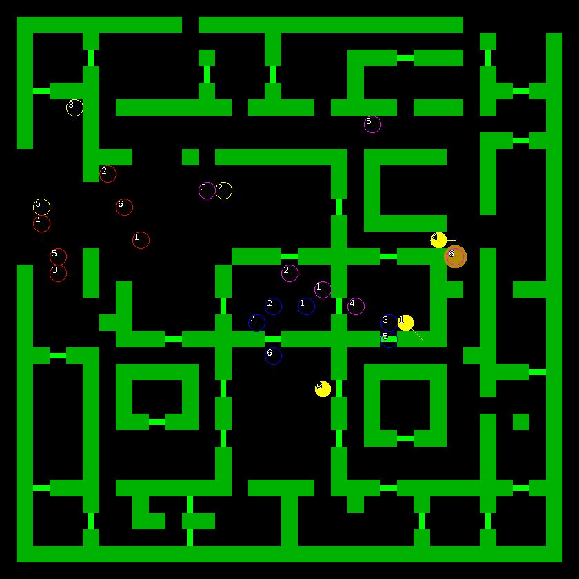 Strategic scanner for current game