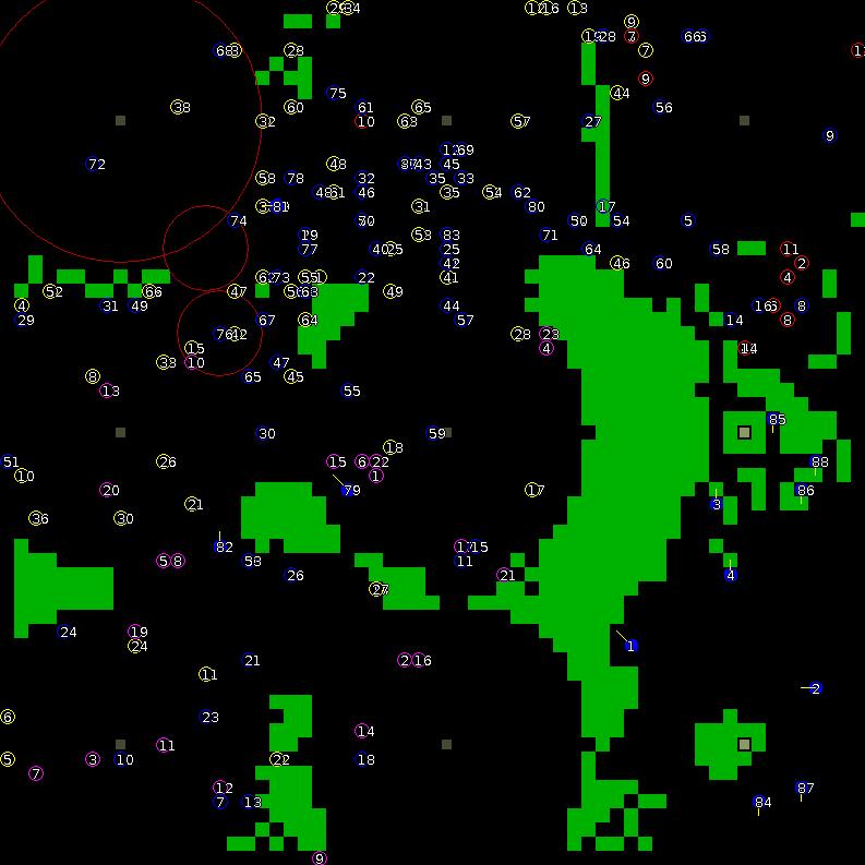 Strategic scanner for current game