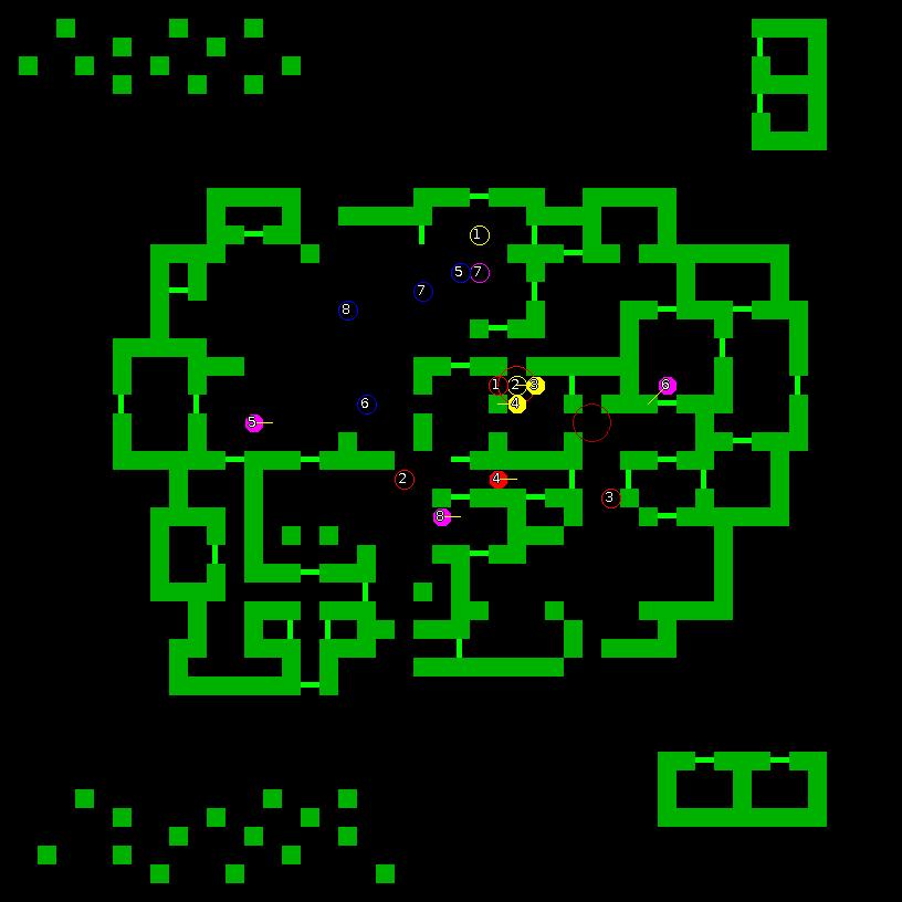 Strategic scanner for current game