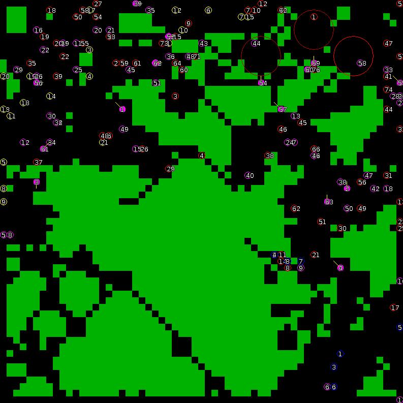 Strategic scanner for current game