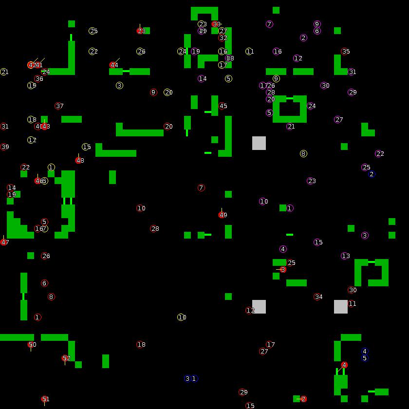Strategic scanner for current game