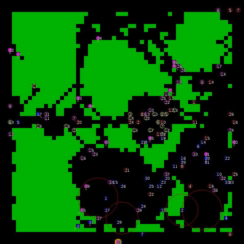 Strategic scanner for current game