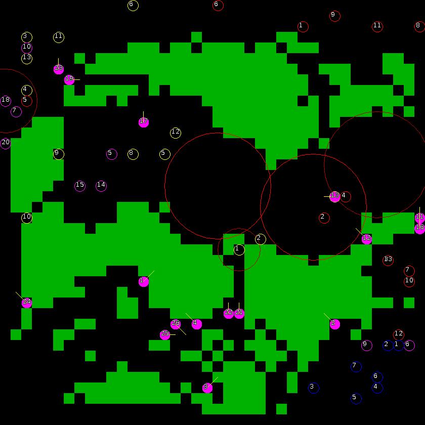 Strategic scanner for current game