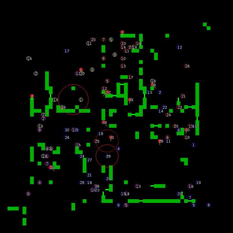 Strategic scanner for current game