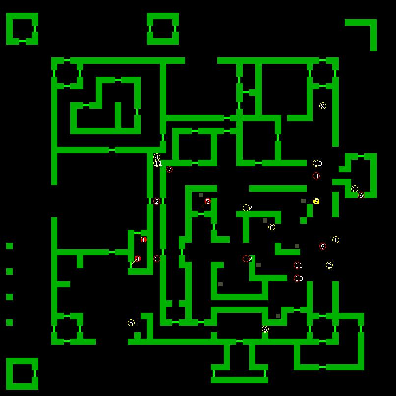 Strategic scanner for current game