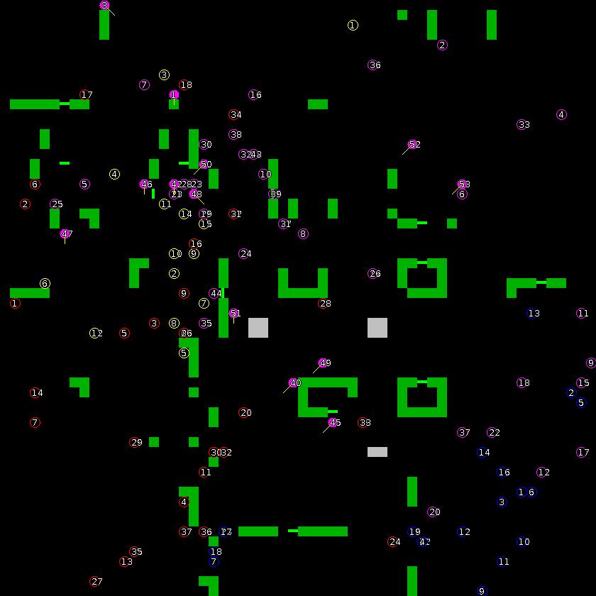 Strategic scanner for current game