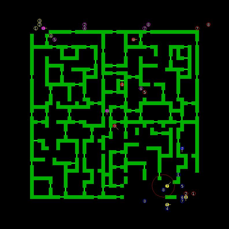 Strategic scanner for current game