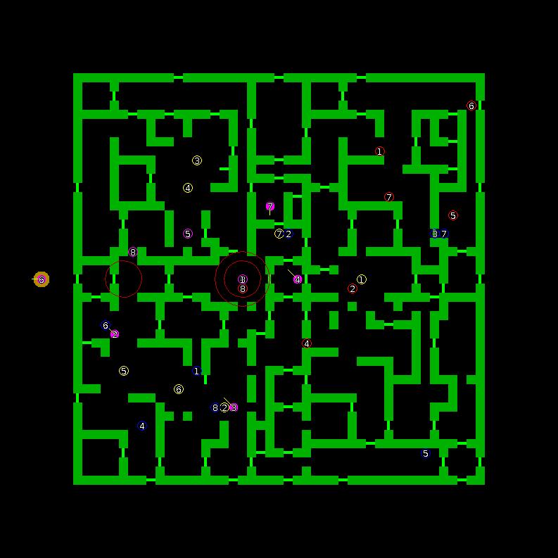 Strategic scanner for current game