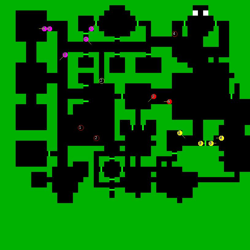 Strategic scanner for current game
