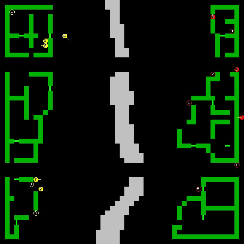 Strategic scanner for current game