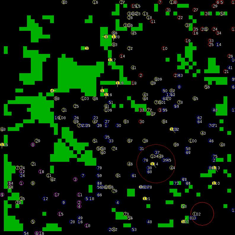 Strategic scanner for current game