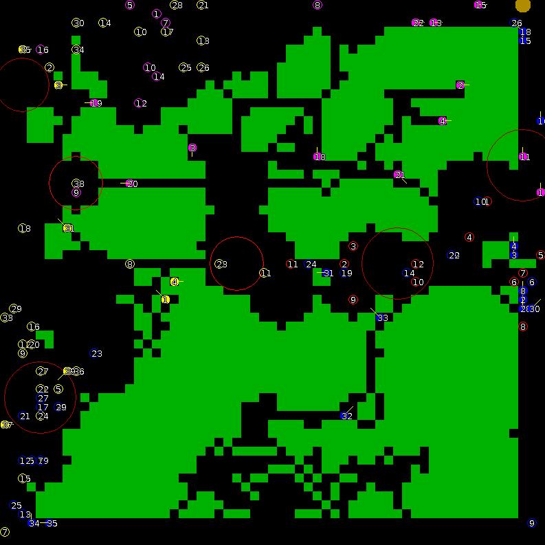 Strategic scanner for current game