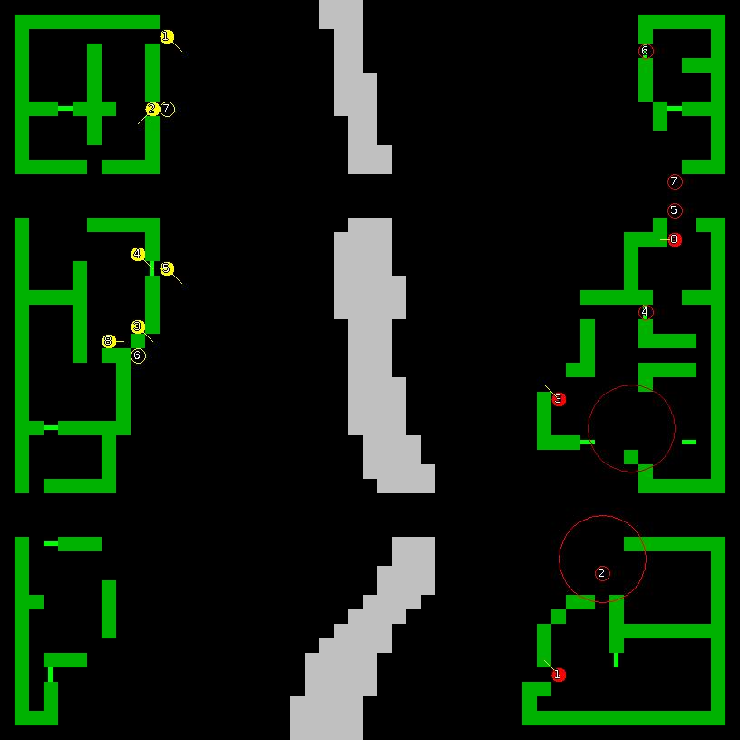 Strategic scanner for current game