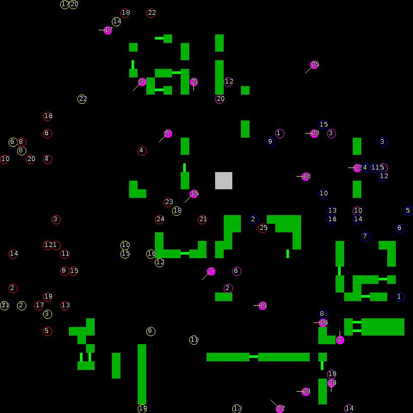 Strategic scanner for current game