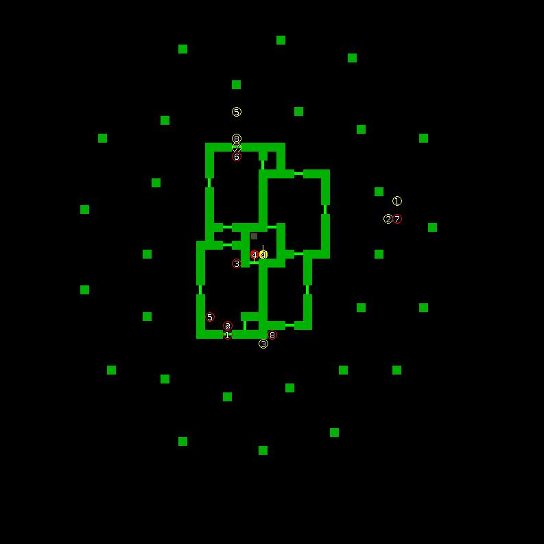 Strategic scanner for current game