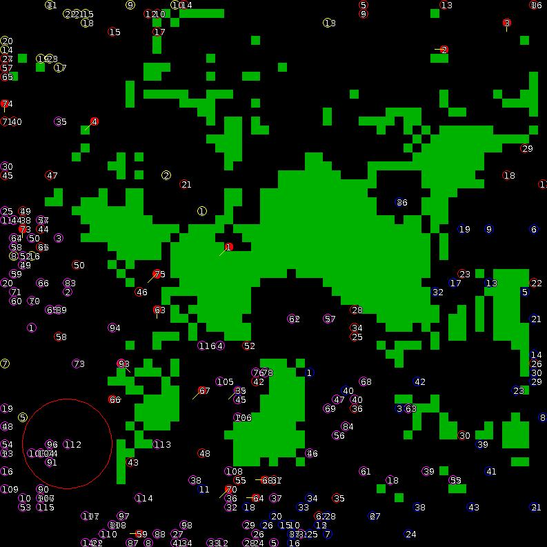 Strategic scanner for current game