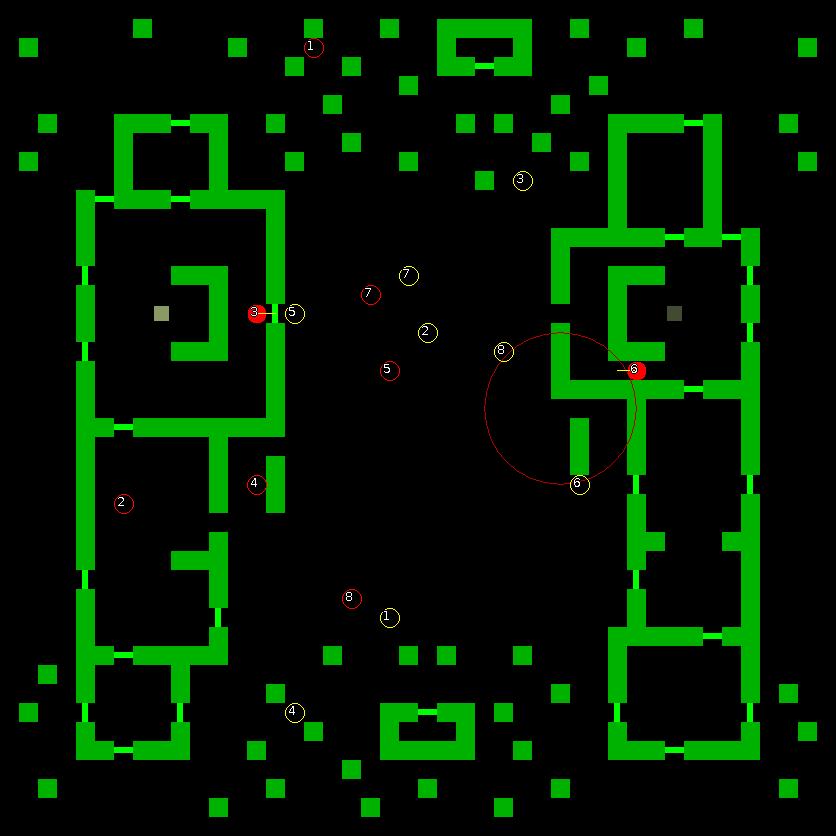 Strategic scanner for current game