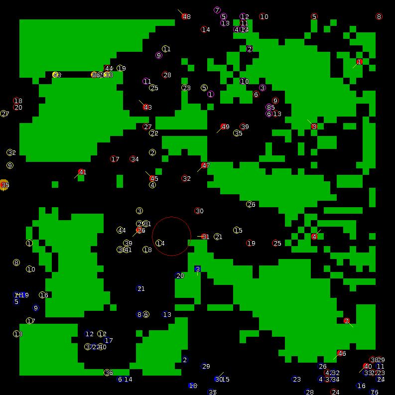 Strategic scanner for current game