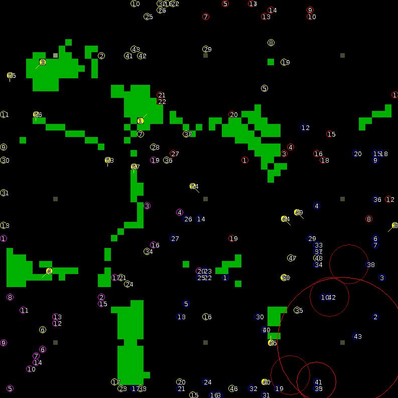 Strategic scanner for current game