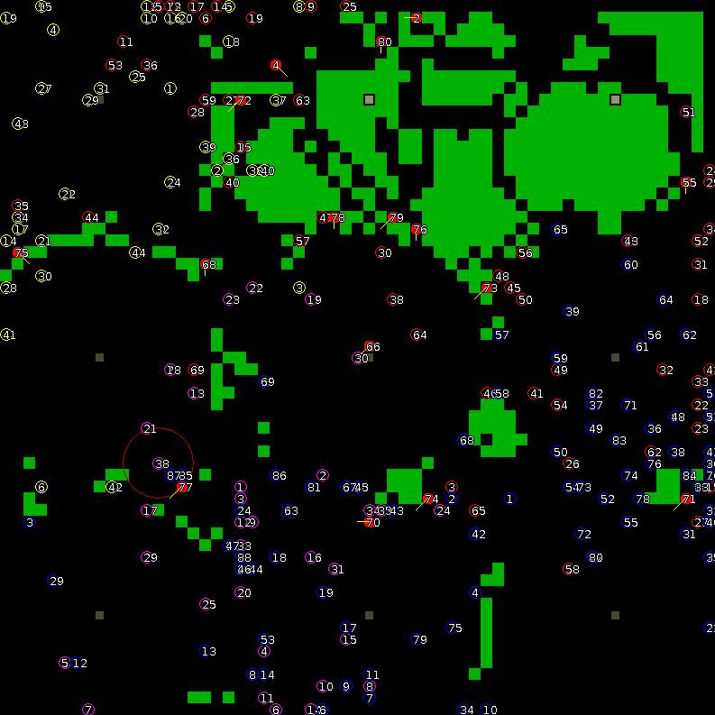 Strategic scanner for current game