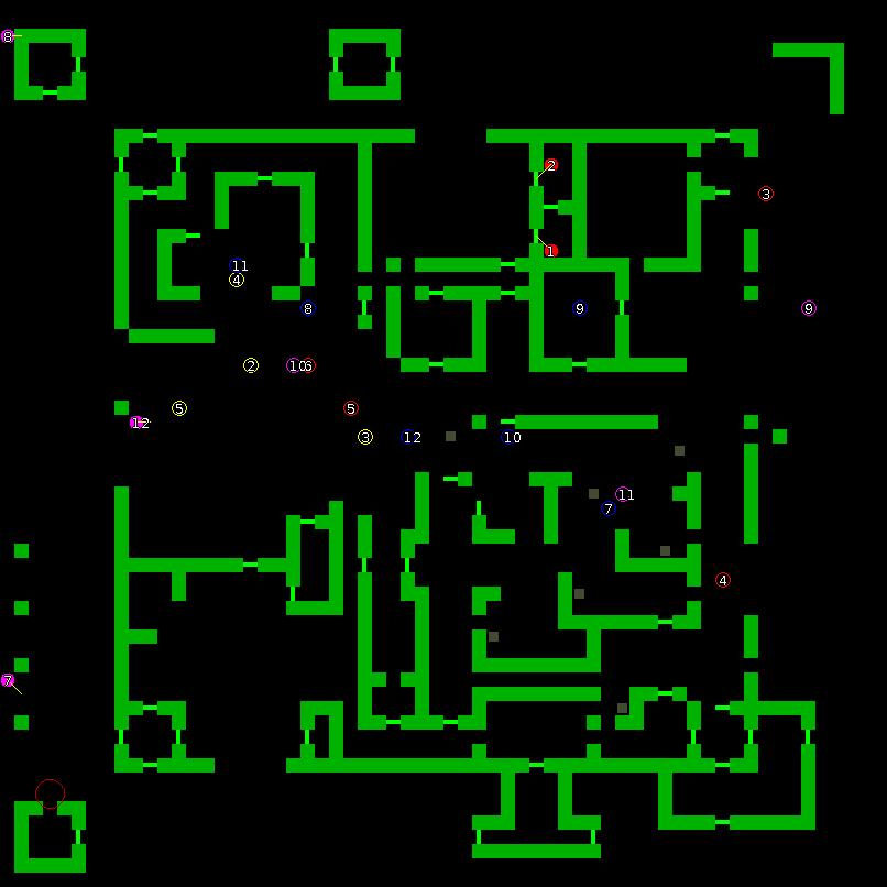 Strategic scanner for current game