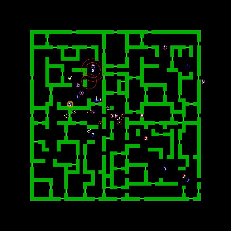 Strategic scanner for current game