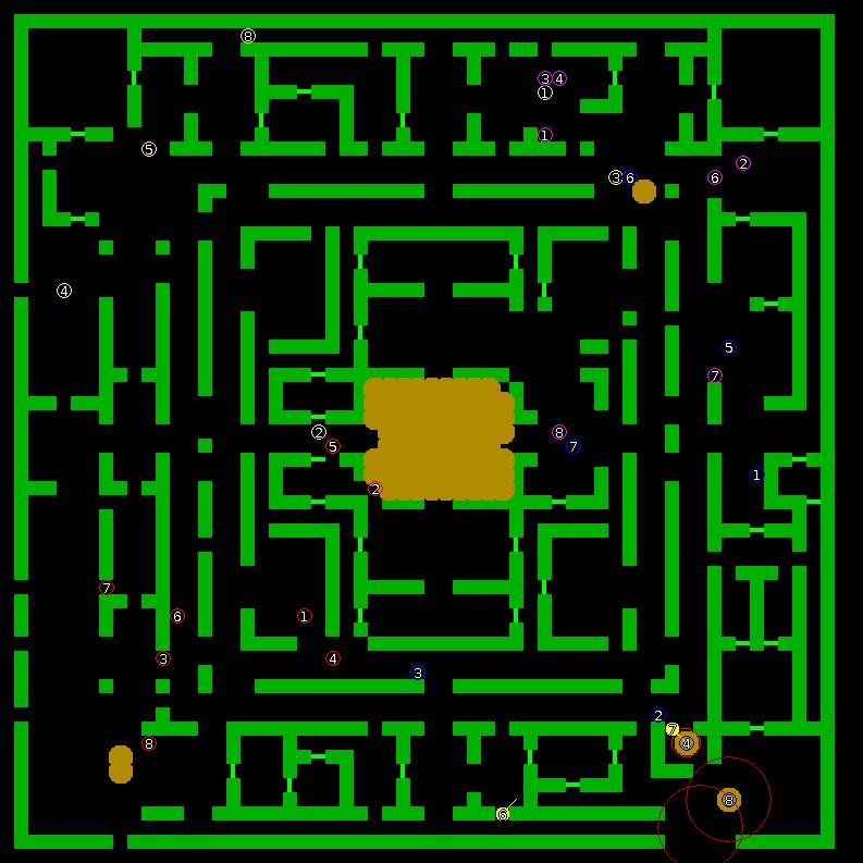 Strategic scanner for current game