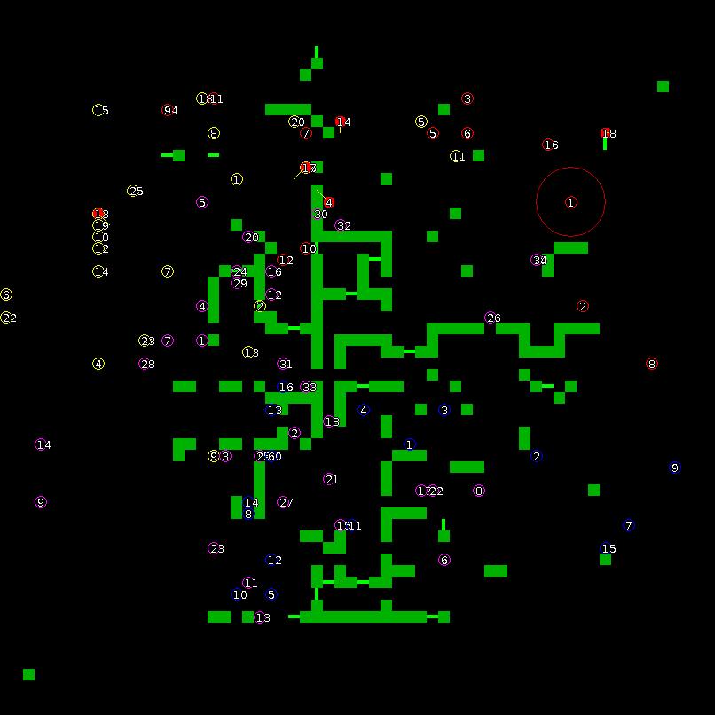 Strategic scanner for current game