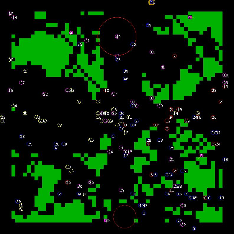 Strategic scanner for current game