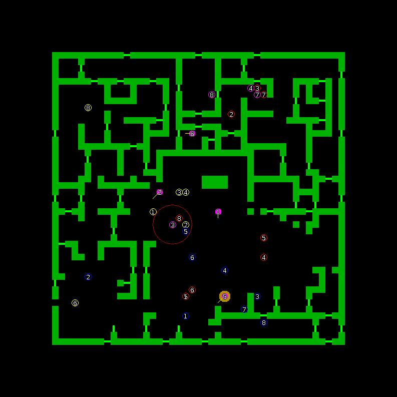 Strategic scanner for current game