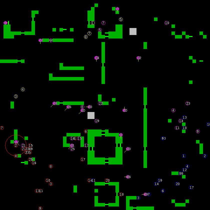 Strategic scanner for current game