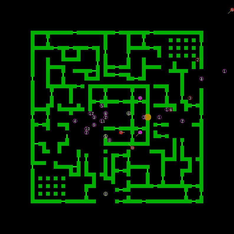 Strategic scanner for current game