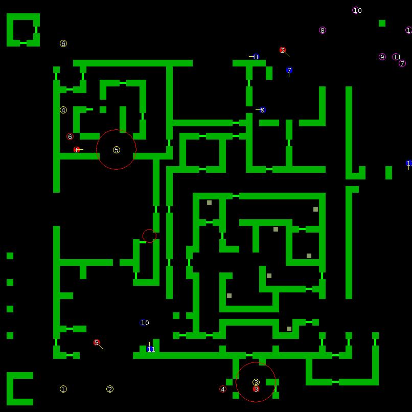 Strategic scanner for current game