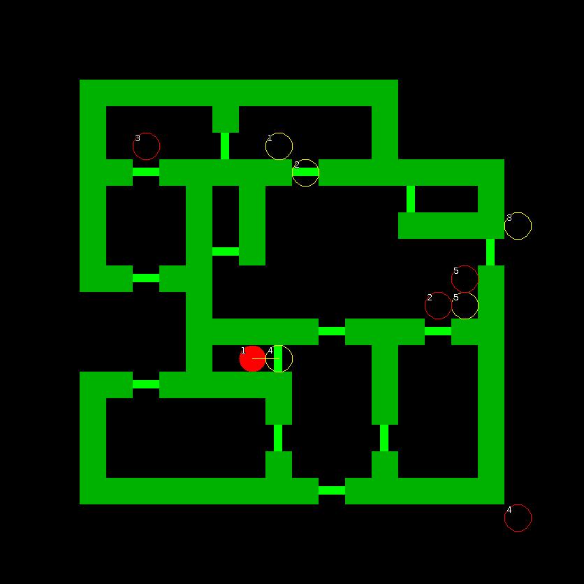 Strategic scanner for current game