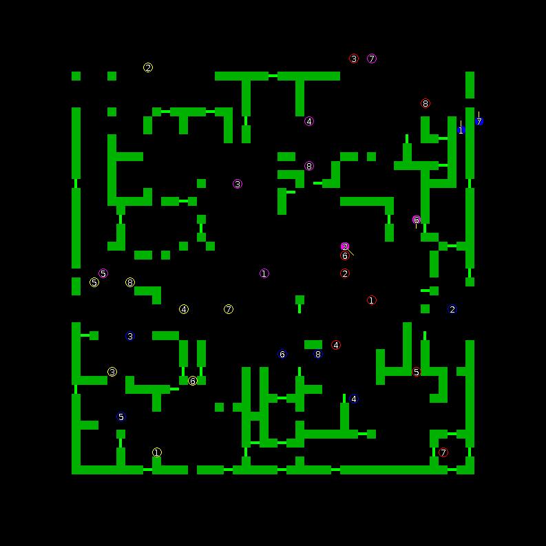 Strategic scanner for current game