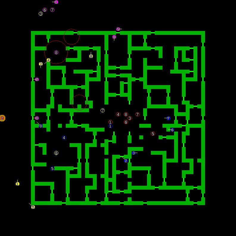 Strategic scanner for current game