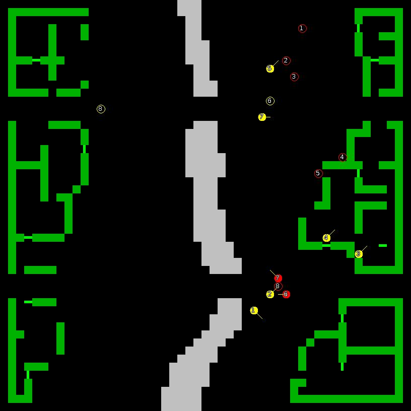 Strategic scanner for current game