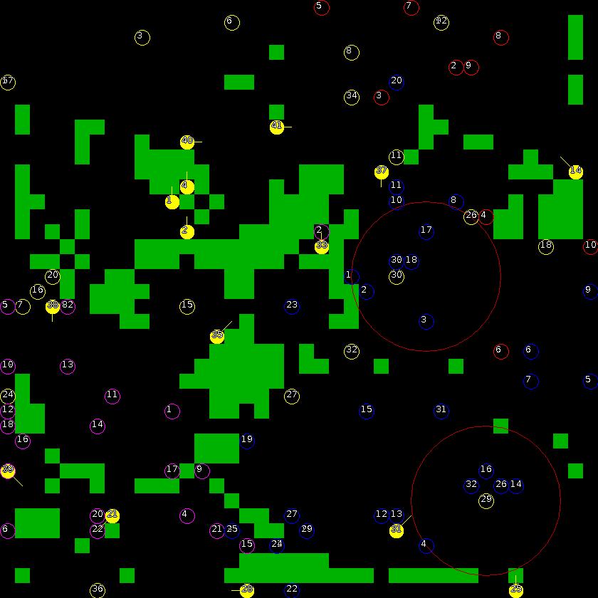 Strategic scanner for current game