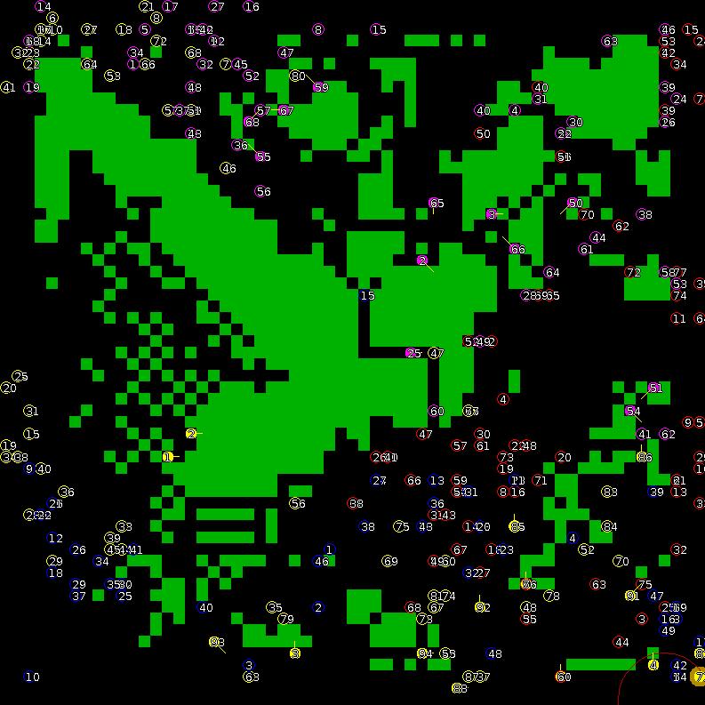 Strategic scanner for current game