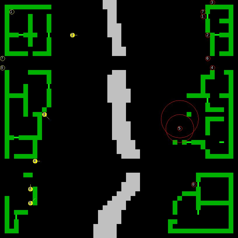 Strategic scanner for current game