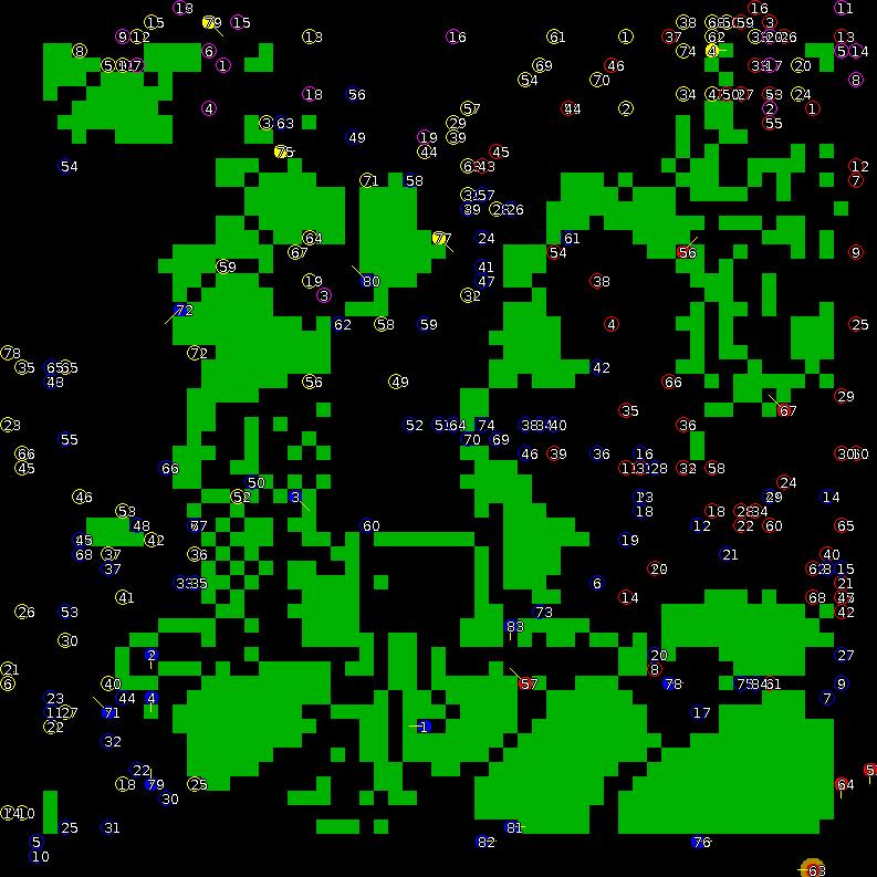 Strategic scanner for current game