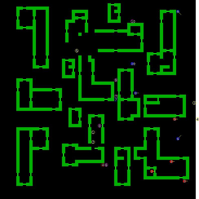 Strategic scanner for current game