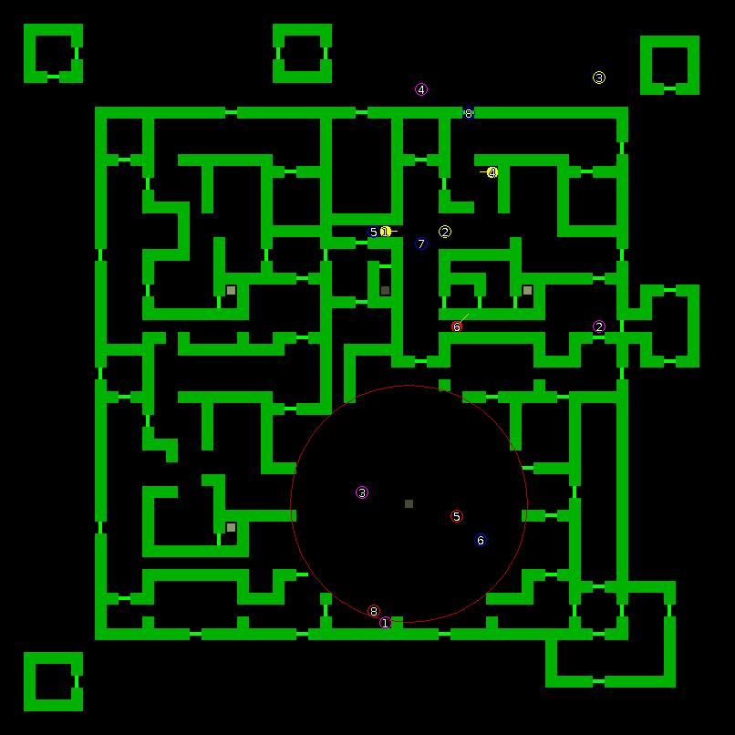Strategic scanner for current game
