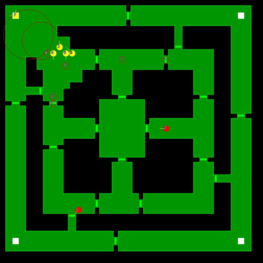 Strategic scanner for current game