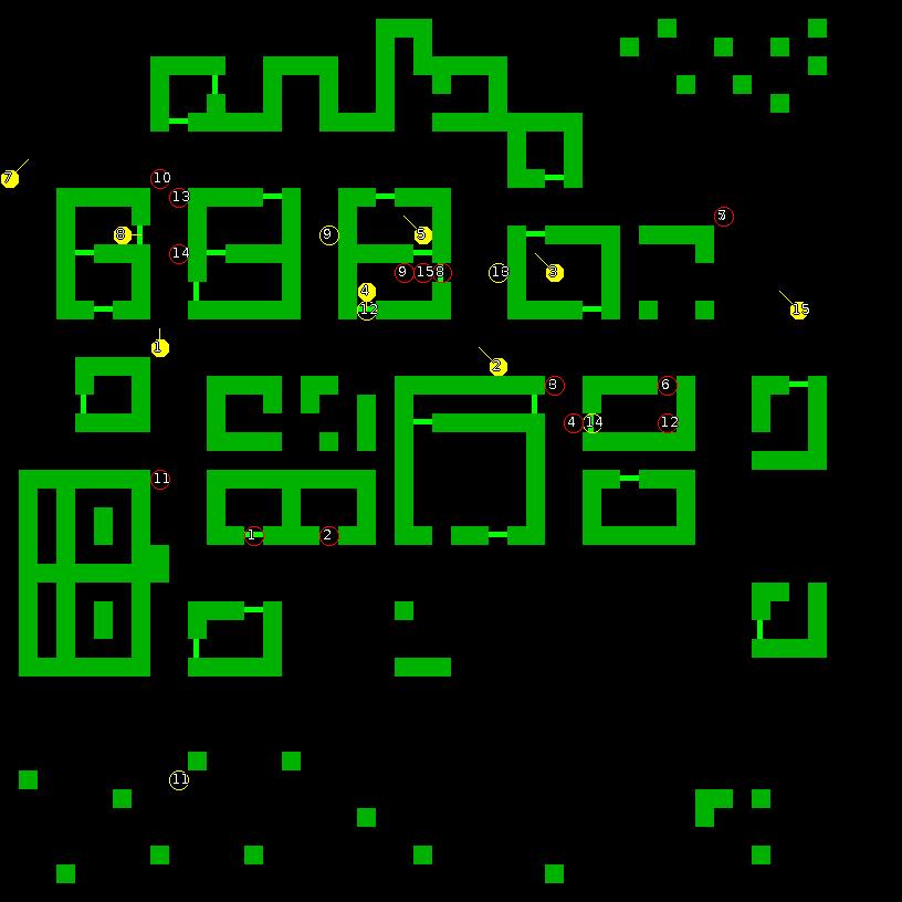 Strategic scanner for current game