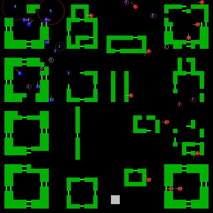 Strategic scanner for current game