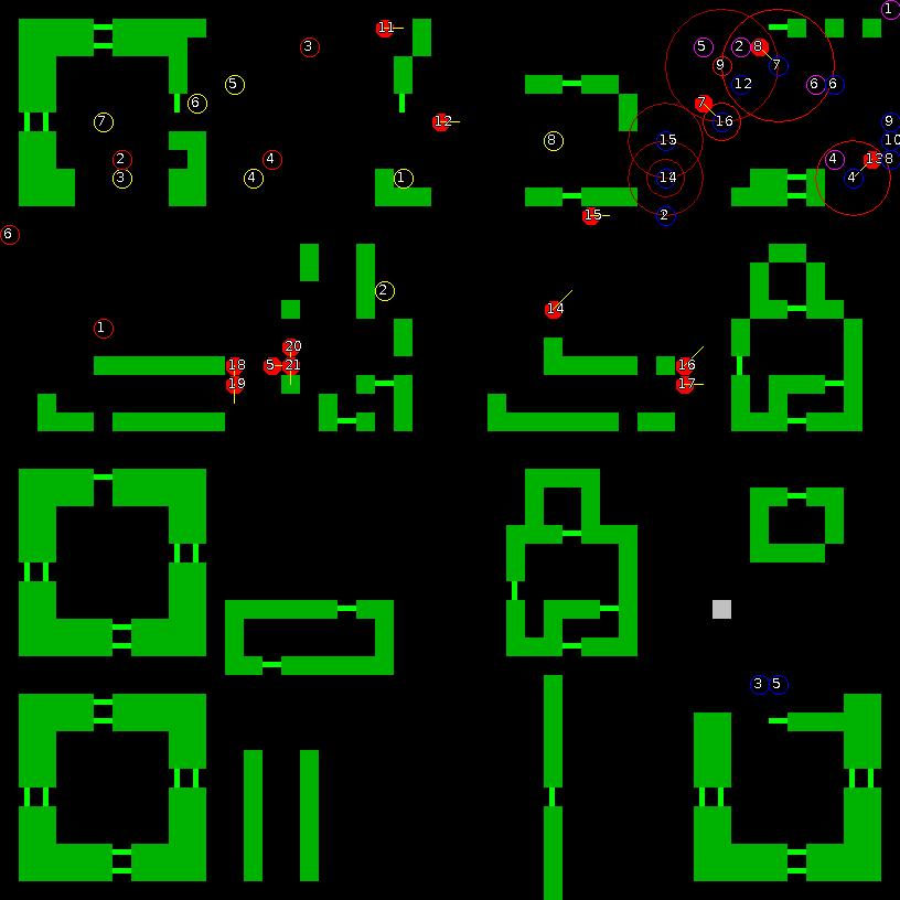 Strategic scanner for current game